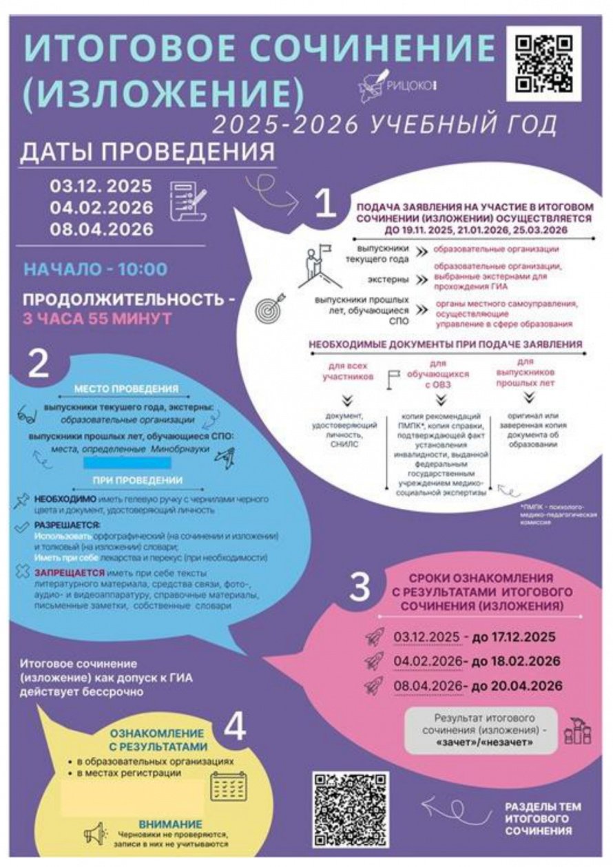 Итоговое сочинение 2025-2026